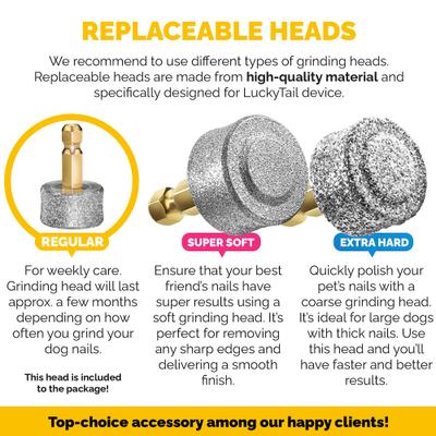 Amoladora de uñas de plástico, herramienta para el cuidado de perros y gatos