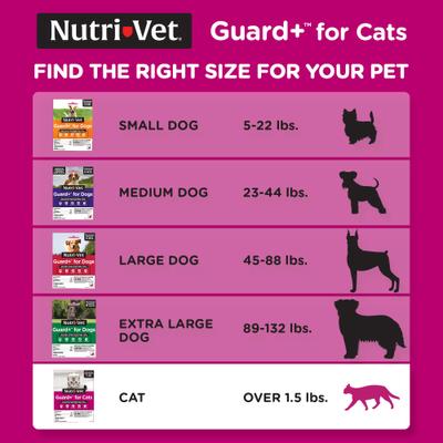 Guard Plus Flea & Tick Treatment for Cats, over 1.5 lbs, 3 doses