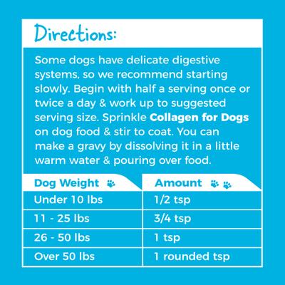 Collagen Dog Supplement, 7.4-oz bag