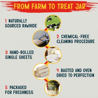 Premium American Beef Hide Rawhide Retrievers Dog Treats, 20 count