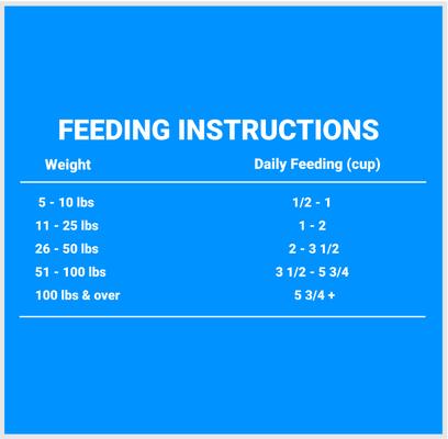 Bite Size Adult Dry Dog Food, 40-lb bag