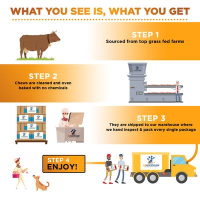 Beef Marrow 2-3-in Dog Bone Treats, 3 count