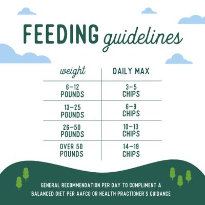 Whole Pork Chips All Natural Single Ingredient Dog Treats, 8-oz bag