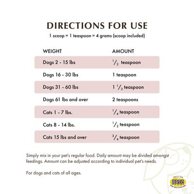 Run Free Dog & Cat, 4-oz bottle