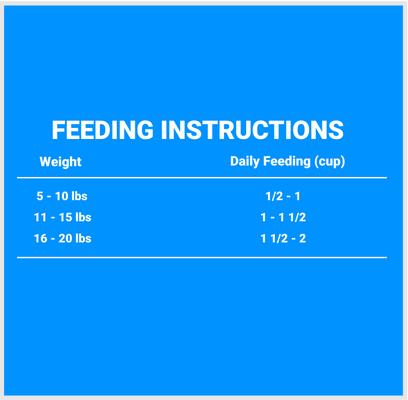 Original Recipe Adult Dry Cat Food, 15-lb bag