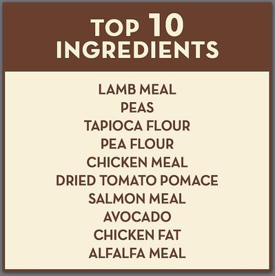 Advanced Senior Health Lamb & Chicken Meal Formula Dry Dog Food, 24-lb bag