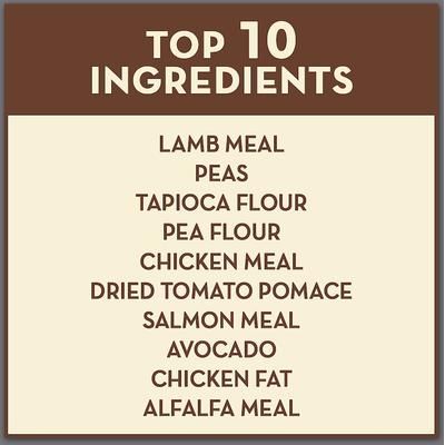 Performance Active 26K Formula Dry Dog Food, 35-lb bag