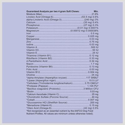 Complete Multi Chicken Flavored Soft Chew Multivitamins for Dogs, 90 count