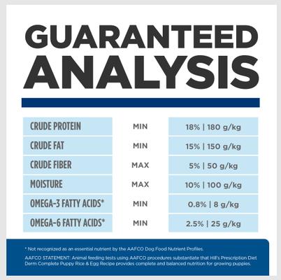 Derm Complete Puppy Environmental/Food Sensitivities Rice & Egg Recipe Dry Dog Food, 14.3-lb bag