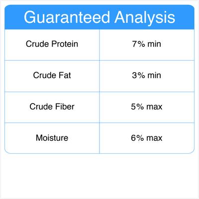 ¡Oink! Pets Agree - Premios para perros con sabor a tocino, bolsa de 940 g, tamaño grande