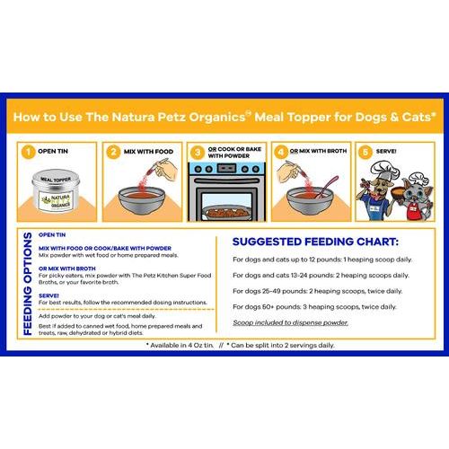 YEAST RELEASE MAX MEAL TOPPER* Master Blend Candida Yeast Defense Support* Dog Supplement, 4-oz jar