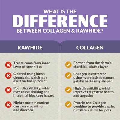 Collagen Retriever Adult Sticks 1-cm Duck Flavor Dog Treats, 15 count