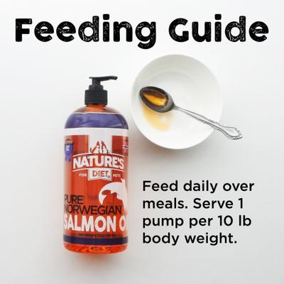 Norwegian Salmon Oil Natural Omega-3 Liquid Skin & Coat Supplement for Dogs & Cats, 32-fl oz bottle