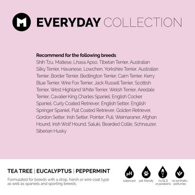 Everyday Dog Conditioner, 500-ml bottle