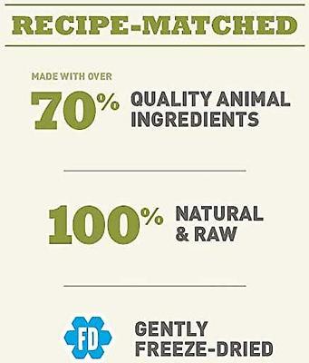 Bundle: ACANA Red Meat Recipe Dry Food + Singles Beef & Pumpkin Formula Freeze-Dried Dog Treats