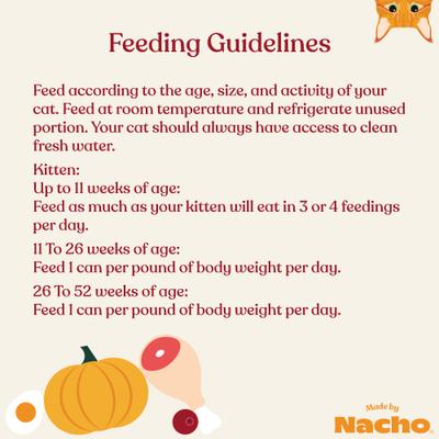 Chicken Recipe Minced Wet Kitten Food, 3-oz can, case of 24