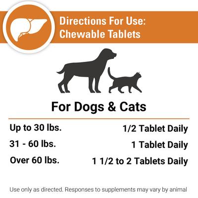 Liver Support Chewable Tablets Dog & Cat Supplement, 60 count