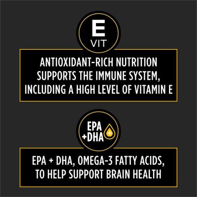 Neurocare Dry Dog Food, 11-lb bag