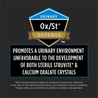 DRM Dermatologic Management Naturals Dry Dog Food, 6-lb bag