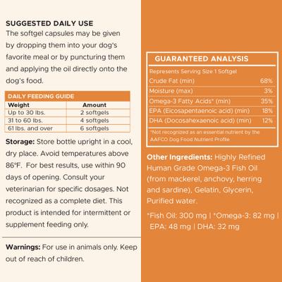 Mini Wild-Caught Omega-3 Softgels Skin & Coat Supplement for Puppies, 360 count