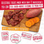 Meaty Bites Beef Liver & Sweet Potatoes Grain-Free Freeze-Dried Dog Treats, 2.25-oz bag