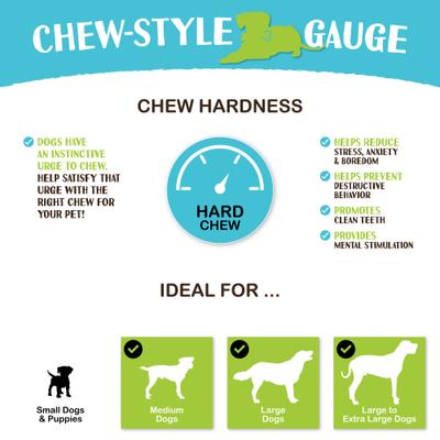 6-inch Jumbo Bully Sticks Dog Treats, 5 count