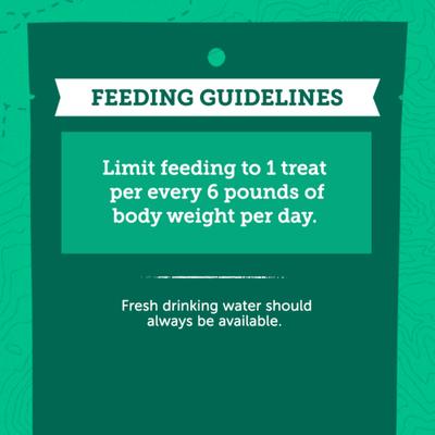 Hip & Joint Chicken Recipe Soft & Chewy Dog Treats, 3-oz pouch