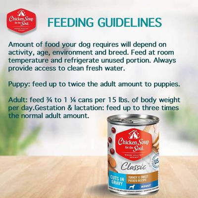 Classic Cuts in Gravy Turkey & Sweet Potato Recipe Adult Dog Food, 13-oz can, case of 12