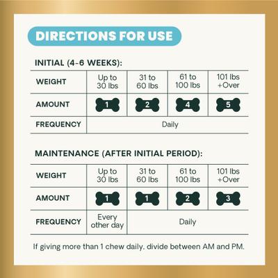 GlycoFlex Sport Healthy Hip & Joint Chicken Flavored Chews with Glucosamine & Green-Lipped Mussel Joint Supplement for Dogs, 60 count