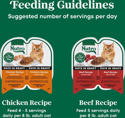 Perfect Portions Grain-Free Cuts in Gravy Variety Pack Chicken & Beef Recipe Adult Cat Food Trays, 2.64-oz, case of 12 twin-packs