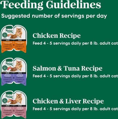 Perfect Portions Chicken, Salmon & Tuna, Chicken & Liver Variety Pack Grain-Free Soft Pate Wet Cat Food, 2.64-oz, case of 24 twin-packs