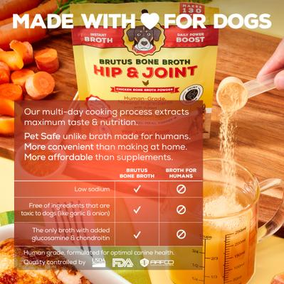 Hip & Joint Chicken Bone Broth Powder with Glucosamine Dog Food Topper, 3.5-oz pouch