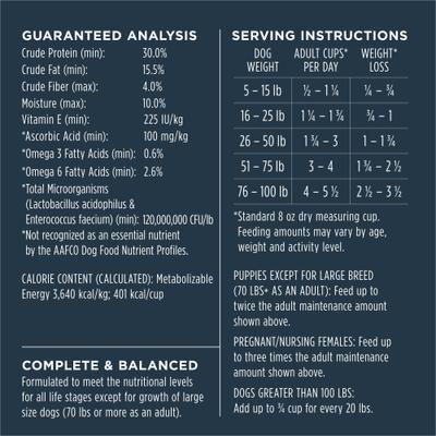 Alimento seco para perros Raw Boost con pollo real, receta de grano integral para la salud intestinal, bolsa de 3.5 lb