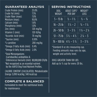 Raw Boost Whole Grain Light Recipe with Real Chicken & Brown Rice Dry Dog Food, 18-lb bag