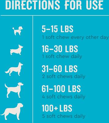 Calming Soft Chew Calming Supplement for Dogs, 60 count