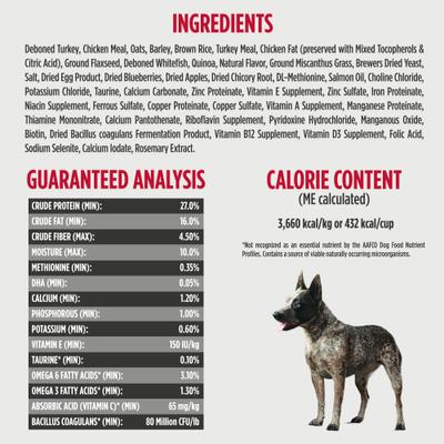 Nulo, Frontrunner Small Breed Ancient Grains, Pavo + Pescado Blanco + Quinoa, Perros de Raza Pequeña, 2.27 / 6.35 kg
