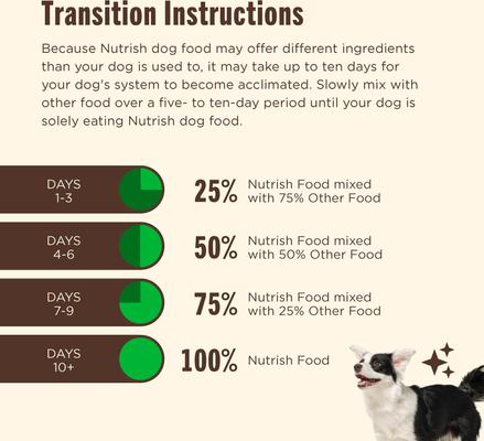 Whole Health Blend Chunks in Gravy Turkey, Brown Rice, Peas & Carrots Canned Dog Food, 13-oz can, case of 12