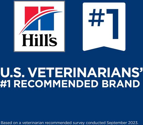 i/d Digestive Care Chicken Flavor Dry Dog Food, 27.5-lb bag