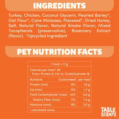 Golosinas recicladas para perros con sabor a pavo asado con miel de Winnie the Pooh, bolsa de 5 oz