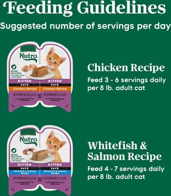 Perfect Portions Kitten Variety Pack Pate Wet Cat Food, 2.6-oz, case of 12 twin-packs