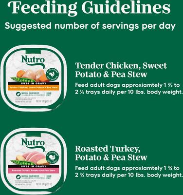 Grain-Free Tender Chicken Stew & Roasted Turkey Stew Cuts in Gravy Variety Pack Wet Dog Food Trays, 3.5-oz can, case of 12