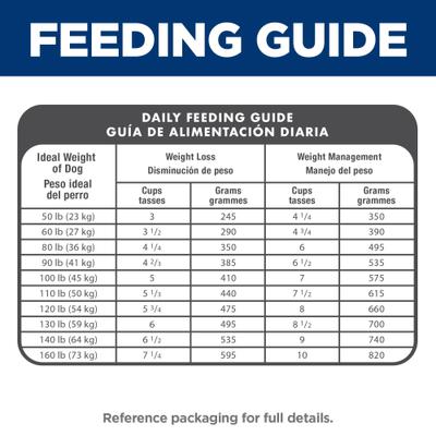 Alimento seco para perros adultos de razas grandes, con control de peso ligero, con harina de pollo y cebada, bolsa de 13.6 kg