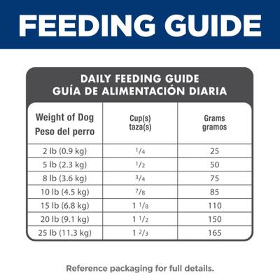 Senior Adult 7+ Small Breed & Mini Breed Chicken Meal, Barley & Brown Rice Recipe Dry Dog Food, 4.5-lb bag