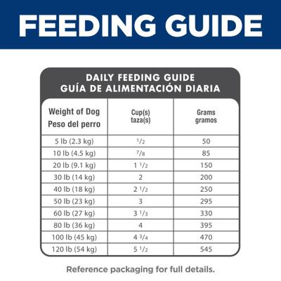 Alimento seco para perros mayores de 7 años, con sabor a pollo, cebada y arroz (70 g)