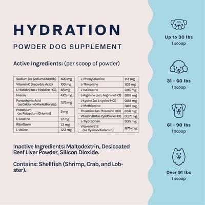 Hydration Powder + Electrolyes Powder Supplement for Dogs, 3.7-oz tub
