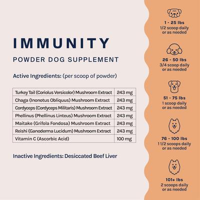 Immunity Boost Mushroom Powder Supplement for Dogs, 1.9-oz tub