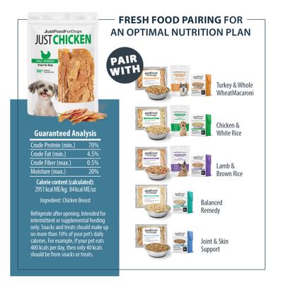 Chicken Breast Dehydrated Dog Treats, 2.5-oz, pack of 4
