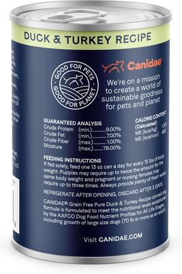 Bundle: CANIDAE PURE Limited Ingredient Duck & Turkey Recipe + Chicken & Rice Formula Canned Dog Food
