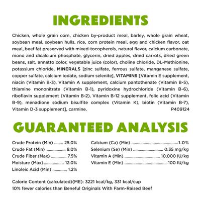 Healthy Weight with Farm-Raised Chicken Dry Dog Food, 14-lb bag