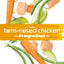 Healthy Weight with Farm-Raised Chicken Dry Dog Food, 14-lb bag